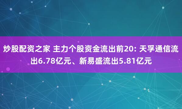 炒股配资之家 主力个股资金流出前20: 天孚通信流出6.78亿元、新易盛流出5.81亿元